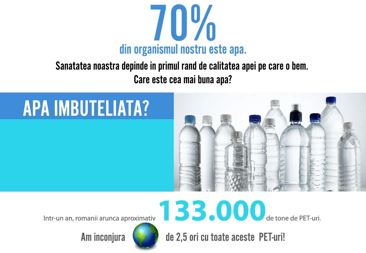 Filtrarea si purificarea apei de la robinet