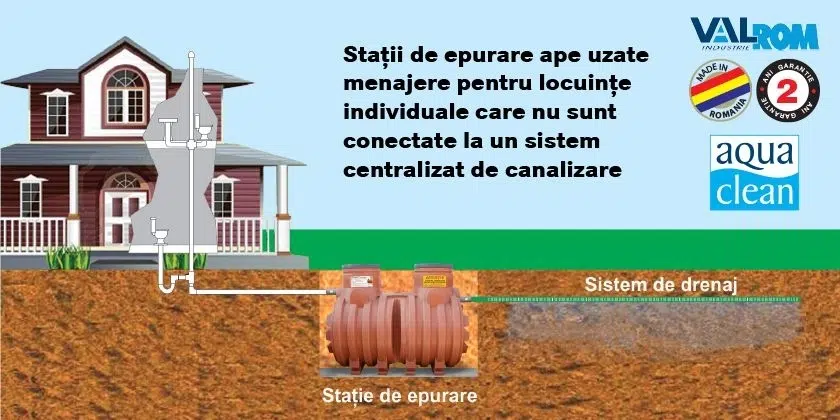 Statii de epurare Valrom