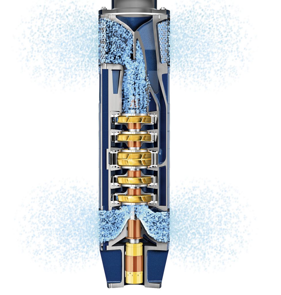 Pompe submersibile - functionare
