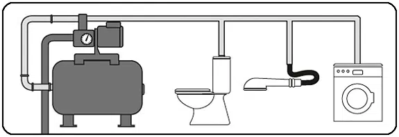 Schema montare hidrofor