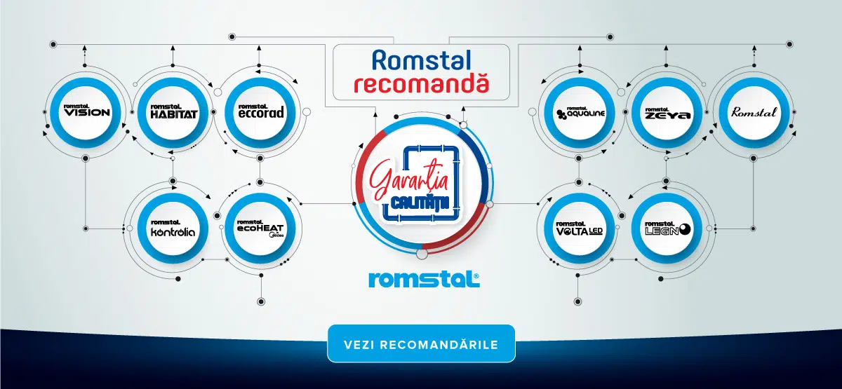 Branduri Romstal