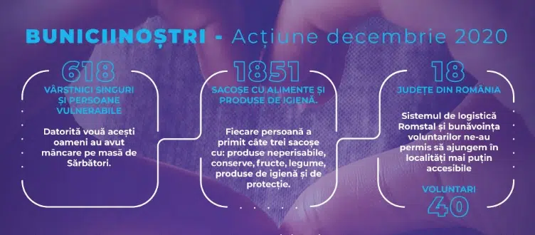 Bunicii nostri